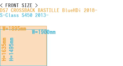 #DS7 CROSSBACK BASTILLE BlueHDi 2018- + S-Class S450 2013-